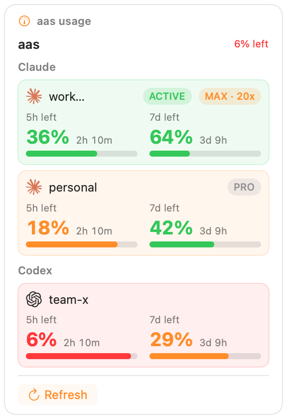 aas usage widget with LLM quota meters, real render